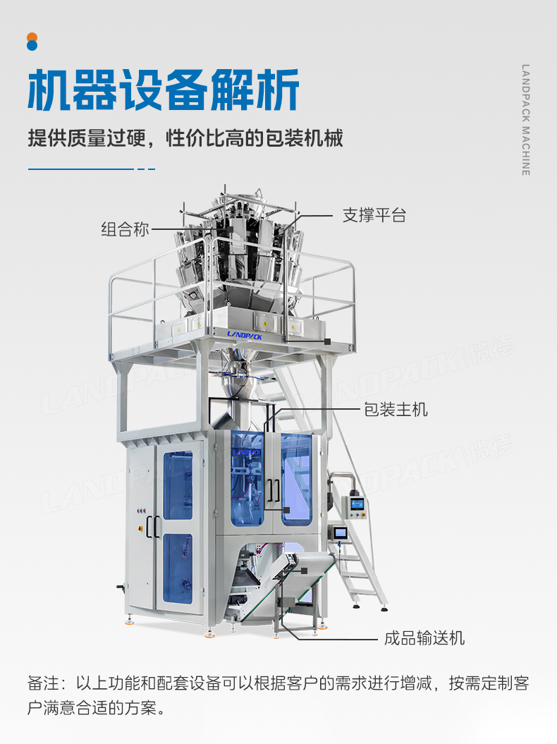 LD-900A立式機（橫封打3個掛孔+2臺熱轉印打碼機+14頭7_06.jpg